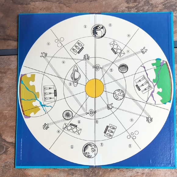 SITUATION 7 BOARD GAME 1969, PARKER BROTHERS No 76 - COMPLETE - Picture 5 of 8